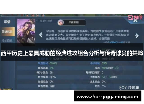 西甲历史上最具威胁的经典进攻组合分析与传奇球员的共鸣 西甲历史上最具威胁的经典进攻组合分析与传奇球员的共鸣