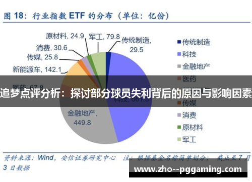 追梦点评分析:探讨部分球员失利背后的原因与影响因素 追梦点评分析:探讨部分球员失利背后的原因与影响因素