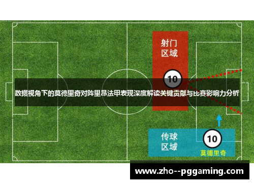 数据视角下的莫德里奇对阵里昂法甲表现深度解读关键贡献与比赛影响力分析