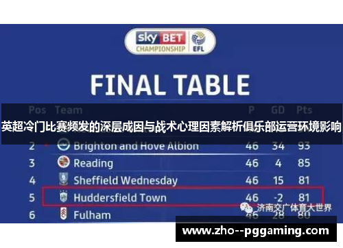 英超冷门比赛频发的深层成因与战术心理因素解析俱乐部运营环境影响