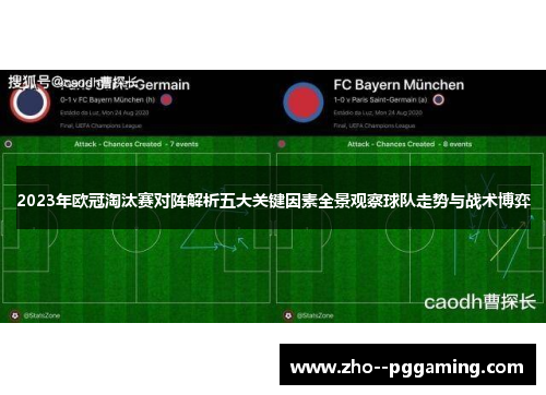 2023年欧冠淘汰赛对阵解析五大关键因素全景观察球队走势与战术博弈 2023年欧冠淘汰赛对阵解析五大关键因素全景观察球队走势与战术博弈
