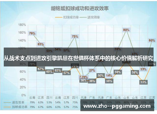从战术支点到进攻引擎凯恩在世俱杯体系中的核心价值解析研究 从战术支点到进攻引擎凯恩在世俱杯体系中的核心价值解析研究