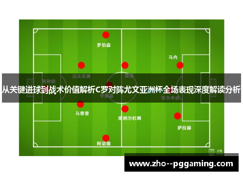 从关键进球到战术价值解析C罗对阵尤文亚洲杯全场表现深度解读分析