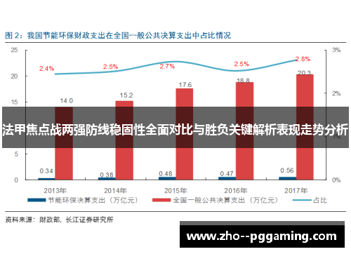 法甲焦点战两强防线稳固性全面对比与胜负关键解析表现走势分析